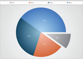 Ios Pie Chart Control Infragistics