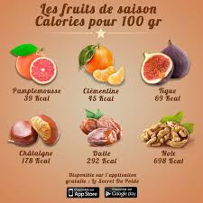 Photo By Le Secret Du Poids On November 25 2018 Aucune Description De Photo Disponible Food Calories List No Calorie Foods Nutrition