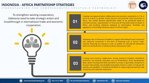 Itulah maklumat mengenai ibg transfer bank islam, semoga perkongsian yang. Indonesia Africa Infrastructure Dialogue Ppt Download