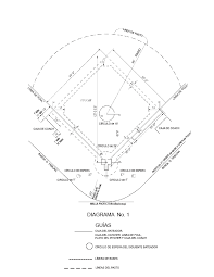 A.)_ la bola completa debe tener una circunferencia de 30,0 cm. Https Milb Bamcontent Com Documents 6 3 0 269726630 Reglas Oficiales 2018 Pdf