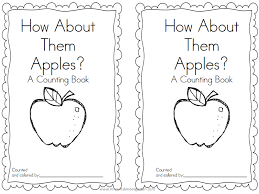 Pin On Apples