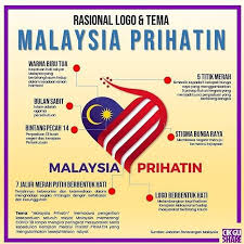 Kepelbagaian yang terdapat di malaysia menjadikan ia sebuah negara yang penuh dengan keunikan tersendiri. Srih Instagram Posts Photos And Videos Picuki Com