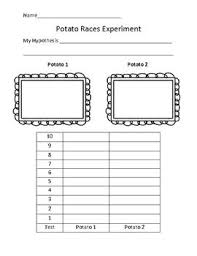 Potato Races Science Experiment Science Experiments Science Experiments