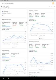 Download google analytics and enjoy it on your iphone, ipad, . Google Analytics For Android Apk Download
