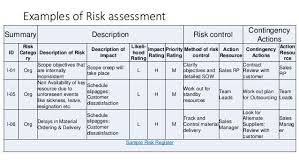 Image Result For Risk Register Iso 9001 14001 Risk Management Printable Labels Risk