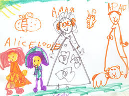 Younger toddler ages 12 to 18 months. What Should My Toddler S Art Look Like Right Now Lovevery