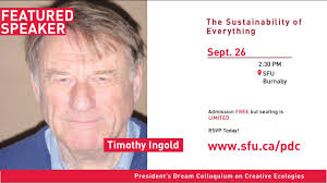 The Sustainability of Everything