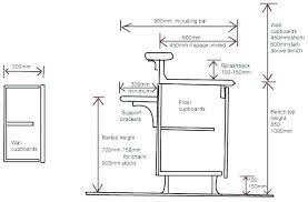 Mar 13, 2020 · bar counter depth can range from 16 to 20 inches deep, depending on your preference. Standard Kitchen Bar Width Novocom Top