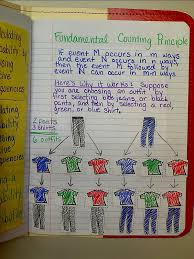 Fundamental Counting Principle Probability Math Probability Activities Probability Lessons