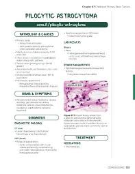 What puts a child at risk? Pediatric Brain Tumors Osmosis