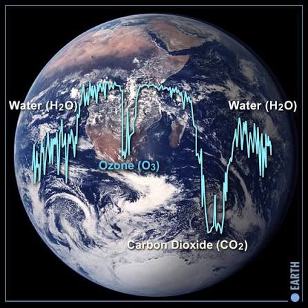 ESA - Vital signs of life on distant worlds
