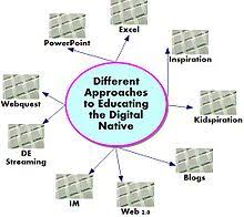 Digital Native Wikipedia Ito ay may kahulugan na pagtataksil sa asawa o karelasyon o anumang gawain na makapaglalagay sa alanganin ng isang relasyon. digital native wikipedia