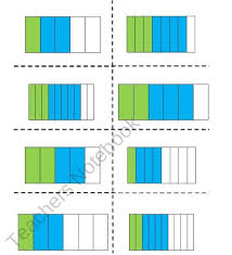 Adding Fractions Visual Worksheet Math Instruction Summer School Math Fractions