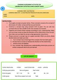 S1 mr full 87 views4 months ago. Enhancing Students Hots In Laboratory Educational Activity By Using Concept Map As An Alternative Assessment Tool Chemistry Education Research And Practice Rsc Publishing Doi 10 1039 C7rp00120g