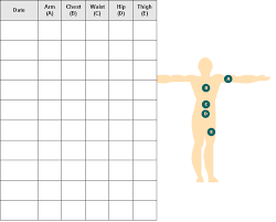 Toneteen Body Measurements