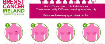 All branches dear colleagues, breast cancer awareness month 2020: Breast Cancer Awareness Month Beauty Beauty With Attitude Beaut Ie