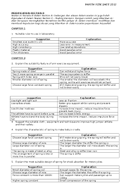 Doc Modification All New Physic Spm Chia Mui Lang Academia Edu