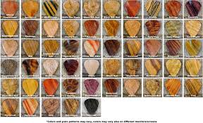 Pin On Pickslay S Woodworking