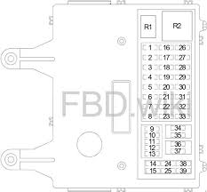 You'll not find this ebook anywhere online. 05 Jeep Liberty Fuse Box Auto Wiring Diagram Counter
