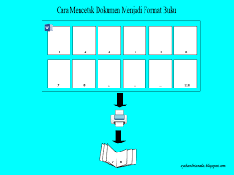 Jika bolak balik nyetaknya, tambah pusing lagi aku setelah ini, maka komputer akan memerintahkan printer untuk mencetak dokumen kita ke dalam. Tahapan Tahapan Mencetak Dokumen Kolom Bolak Balik Agar Muka Belakang Bs Sama Atau Selaras Tempat Wisata Terupdate Tinggal Perhatikan Apakah Long Edges Atau Short Ariyos