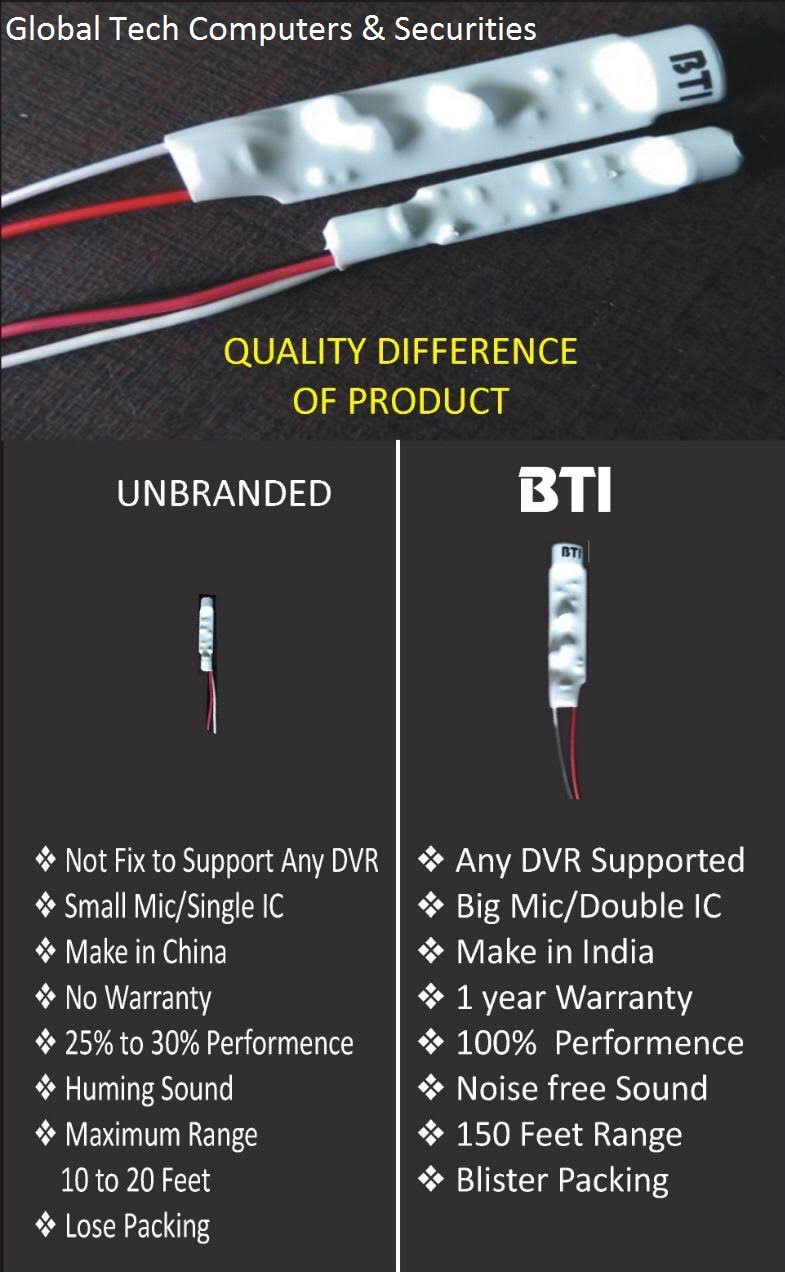 Audio Mic product image