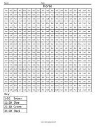 Horse Basic Multiplication Coloring Squared Math Coloring Math Math Facts