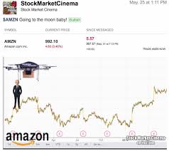 Последние твиты от stocktwits (@stocktwits). Stocktwits Amazon Trading Above 1 000 Per Share Like Facebook