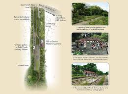 싱가포르 lrt 부킷판장 선 (ko); Rail Corridor