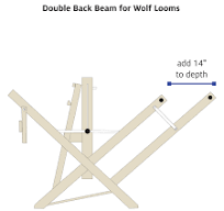 Wolf Double Back Beams