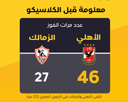ÙÙØ®Øµ ÙØªÙØ¬Ø© ÙØ¨Ø§Ø±Ø§Ø© Ø§ÙØ£ÙÙÙ ÙØ§ÙØ²ÙØ§ÙÙ ÙÙ Ø§ÙØ¬ÙÙØ© Ø§ÙØ«Ø§ÙØ«Ø© Ø¨Ø§ÙØ¯ÙØ±Ù Ø§ÙÙØµØ±Ù Ø§ÙÙÙØ© 123 Ø®ÙØ§Ø³ÙØ© ÙÙØ£ÙÙÙ ÙÙØ§Ø¨Ù 3 Ø£ÙØ¯Ø§Ù ÙÙØ²ÙØ§ÙÙ Ø«ÙÙÙÙ