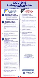 Bilan positif de la cour des comptes du plan mondial d'aide au retour des français. Covid 19 Deplacements Autorises Et Attestation Derogatoire A Compter Du Samedi 3 Avril 2021 A 19h Informations Generales Et Messages Officiels Le Morbihan Face Au Coronavirus Covid19 Actus