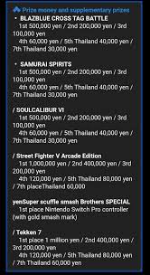 Myr) against the japanese yen (iso code: Mr Math Guy On Twitter The Plot Thickens If You Switch To Japanese It Says Pro Controller But The English Site Says Prize Tba Https T Co Aoholm4yj9 Twitter