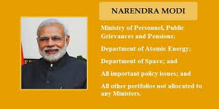 The new ministry of cooperation was introduced and would be headed by home minister amit shah. List Of Cabinet Ministers Of India With Portfolio Updated On June 2020