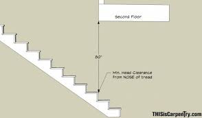Pin On Stairs