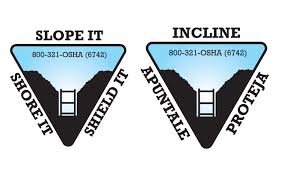 Slope It Shore It Shield It Osha Offers Free Stickers On Trenching Safety 2018 07 24 Safety Health Magazine See more ideas about workplace safety, safety posters, safety. slope it shore it shield it osha