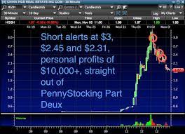 Finally, tim sykes has been teaching penny stocks for just under four years. 5 Awesome Penny Stock Setups Timothy Sykes