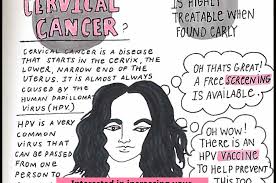 It was introduced in 1999 as a house concurrent resolution by rep. Cervical Cancer Awareness Month Bhthechange