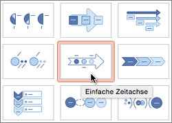 Mit einem zeitstrahl können sie ereignisse chronologisch übersichtlich darstellen. Erstellen Einer Zeitachse