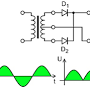 Full wave rectifier diagram from www.elprocus.com