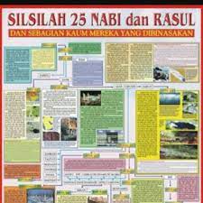 13 anak (termasuk nabi ismail as. Poster Silsilah 25 Nabi Dan Rasul Shopee Indonesia