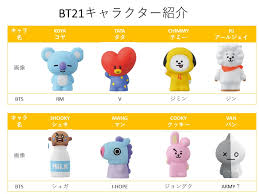 画像数：52枚中 ⁄ 1ページ目 2021.08.15更新 プリ画像には、bt21 クッキーの画像が52枚 あります。 一緒に bts ジミンちゃん、 bt21 タタ、 パオちゃん、 ジンくん、 切島鋭児郎 も検索され人気の画像やニュース記事、小説がたくさんあります。 Btsã®ã‚­ãƒ£ãƒ©ã‚¯ã‚¿ãƒ¼èª°ãŒèª° åå‰ã‚„èª­ã¿æ–¹ã¯ Bt21ã‚'è©³ã—ãè§£èª¬