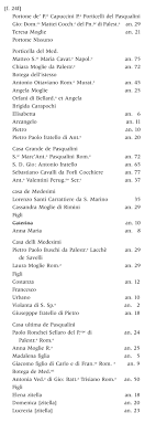 Posta e kosovês post of kosovo.posta e kosovës sh.a. Biographische Materialien Zur Geschichte Des Romischen Oratoriums Im 17 Jahrhundert Marc Antonio Pasqualini Giovanni Lotti Giulio Cesare Raggioli D Lelio Orsini