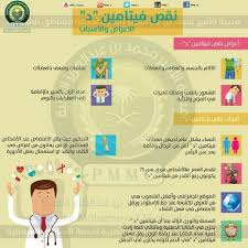 Pin By Deema On Health Info Health Info Health Vitamins