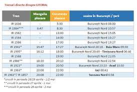 Statia baile herculane in data de 15 aprilie 2013. Romanii PleacÄƒ La Mare Cu Trenul De 1 Mai Vagoanele Sunt Pline Cfr CÄƒlÄƒtori SuplimenteazÄƒ NumÄƒrul De Locuri Care Sunt Tarifele La Tren Autocar Uber Si Masini Particulare