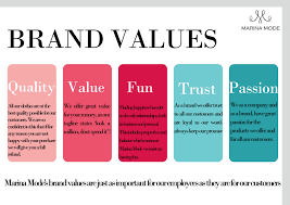 Values are principles or standards that are values and virtues are significant concepts that shape our behavior. Marina Mode Brand Values Nikoleta Marina G