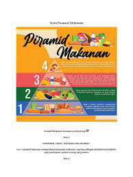 Makanan ini juga membekalkan vitamin, mineral, serat dan sedikit protein. Nota Piramid Makanan