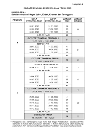 Pdf takwim persekolahan tahun 2021 (226 kb). Pindaan Takwim Penggal Calendar2u Malaysia Calendar Facebook