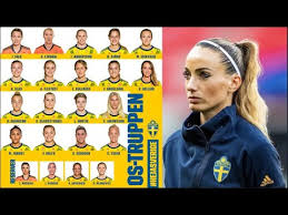 Sweden Women S Football National Team Squad Olympic Games Tokyo 2020 Youtube