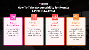 نتیجه جستجوی لغت [accountability] در گوگل