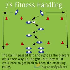 We did not find results for: Rugby Coaching 7 S Fitness Handling Rugby Coaching Rugby Workout Rugby 7s